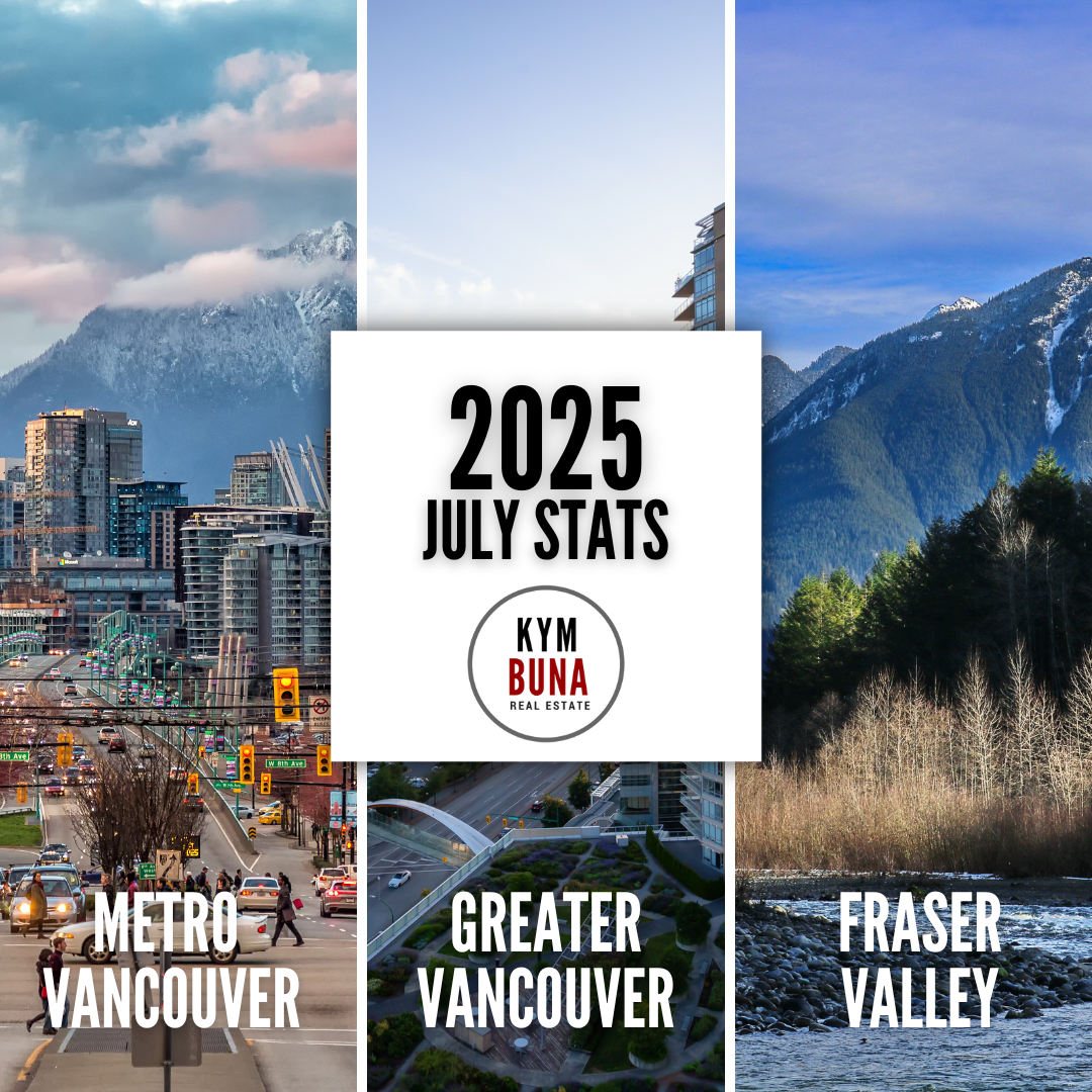 July 2025 Market Stats