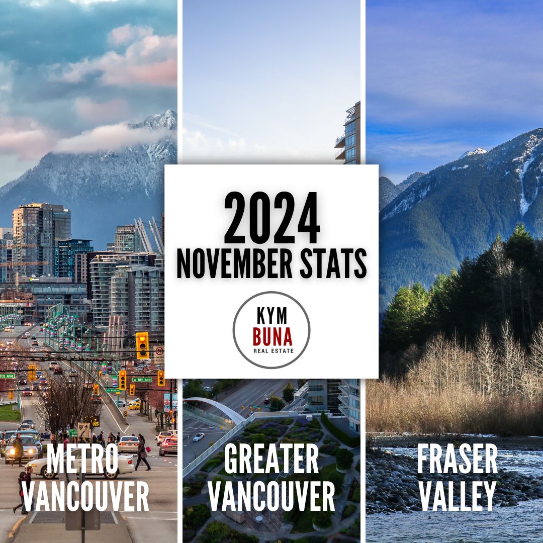 November 2024 Market Stats